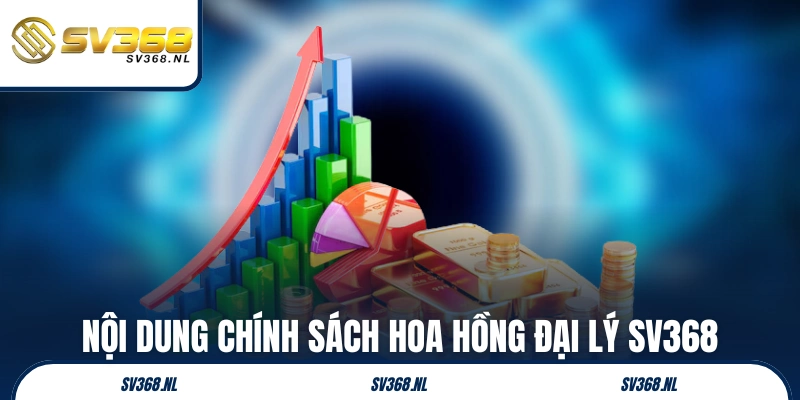 Nội dung chính sách hoa hồng đại lý SV368
